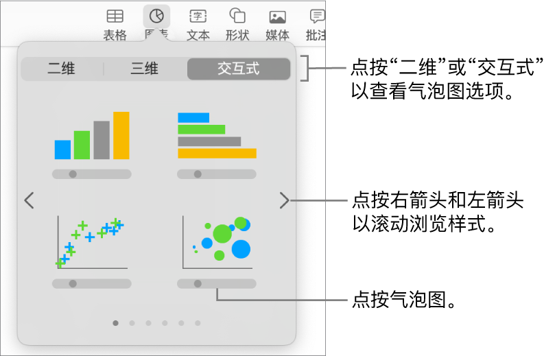 “添加图表”菜单显示交互式图表，包括气泡图。