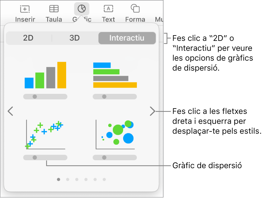 El menú Gràfic mostrant gràfics interactius, inclosa una opció de gràfic de dispersió.