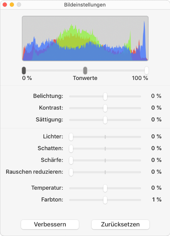 Fenster „Bildeinstellungen“ mit Reglern zum Einstellen von Belichtung, Kontrast, Sättigung, Glanzlichtern, Schatten, Schärfe, Rauschunterdrückung, Temperatur und Farbton