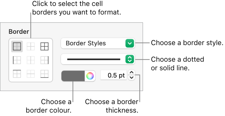 Controls for styling cell borders.