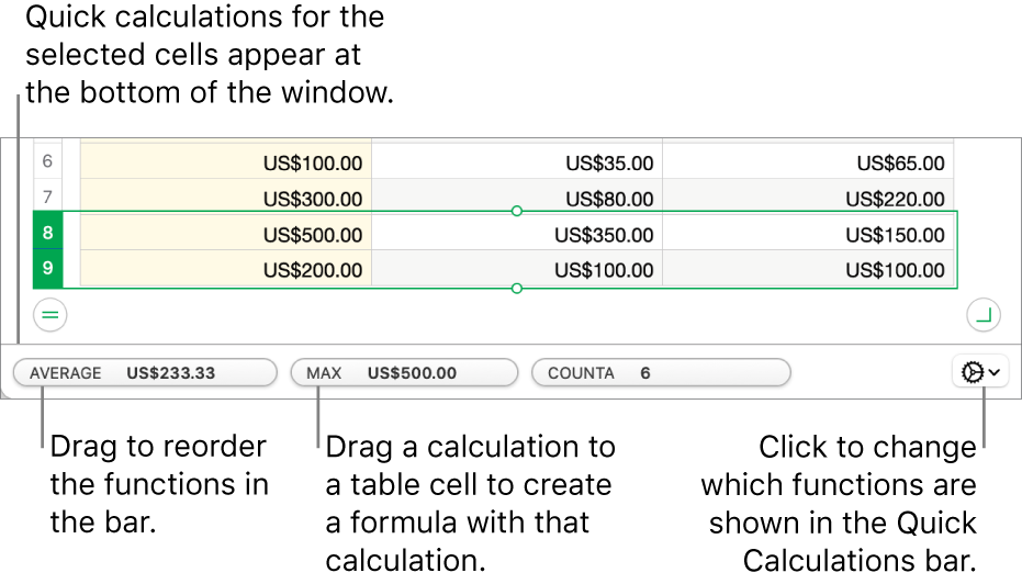 Drag to re-order functions, drag a calculation to a table cell to add it or click the change functions menu to change which functions are shown.