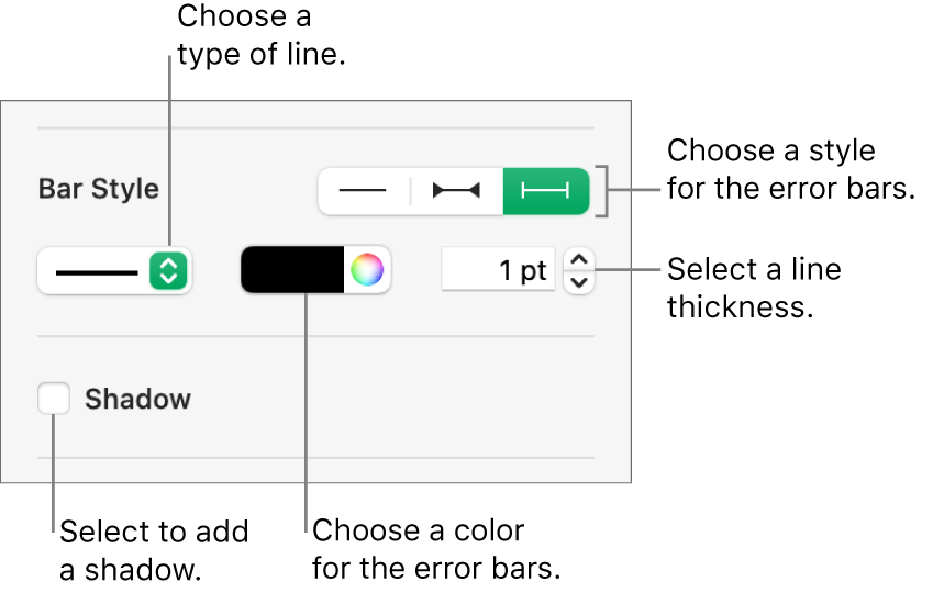 The controls for styling Error Bars.