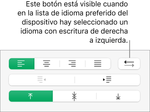 Botón de dirección de párrafo de la sección Alineación de la barra lateral Formato.