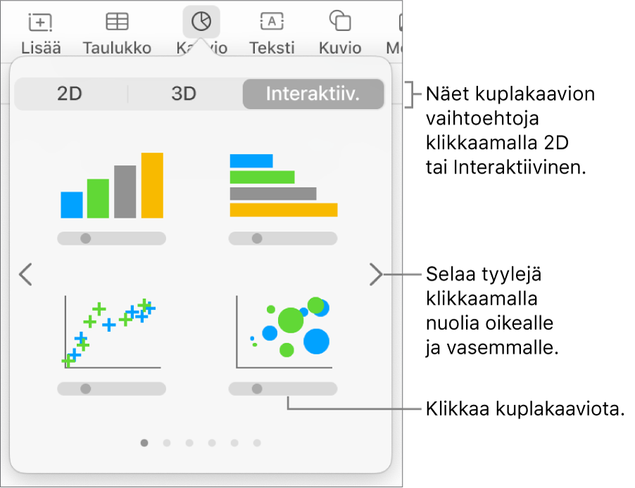 Kaaviovalikko, jossa näkyy interaktiivisia kaavioita, mukaan lukien kuplakaaviovaihtoehto.