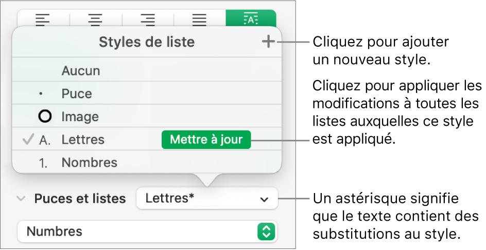 Le menu contextuel Styles de liste avec un astérisque indiquant une substitution et des légendes pour le bouton Nouveau style, et un sous-menu d’options de gestion des styles.