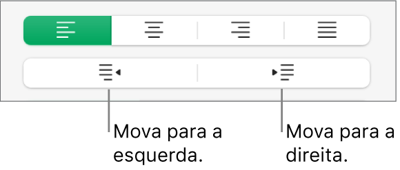 Opções de alinhamento de parágrafo.