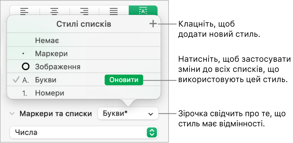 Меню стилів списків із зірочкою, яка вказує на наявність відмінностей, виноски до кнопки «Новий стиль» і підменю параметрів керування стилями.