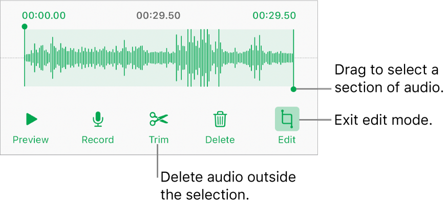 Controls for editing recorded audio. Handles indicate the selected section of the recording, and Preview, Record, Trim, Delete and Edit Mode buttons are below.