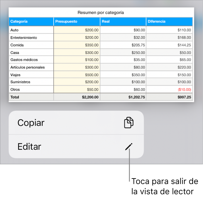 Se selecciona una tabla y abajo hay un menú con los botones Copiar y Editar.