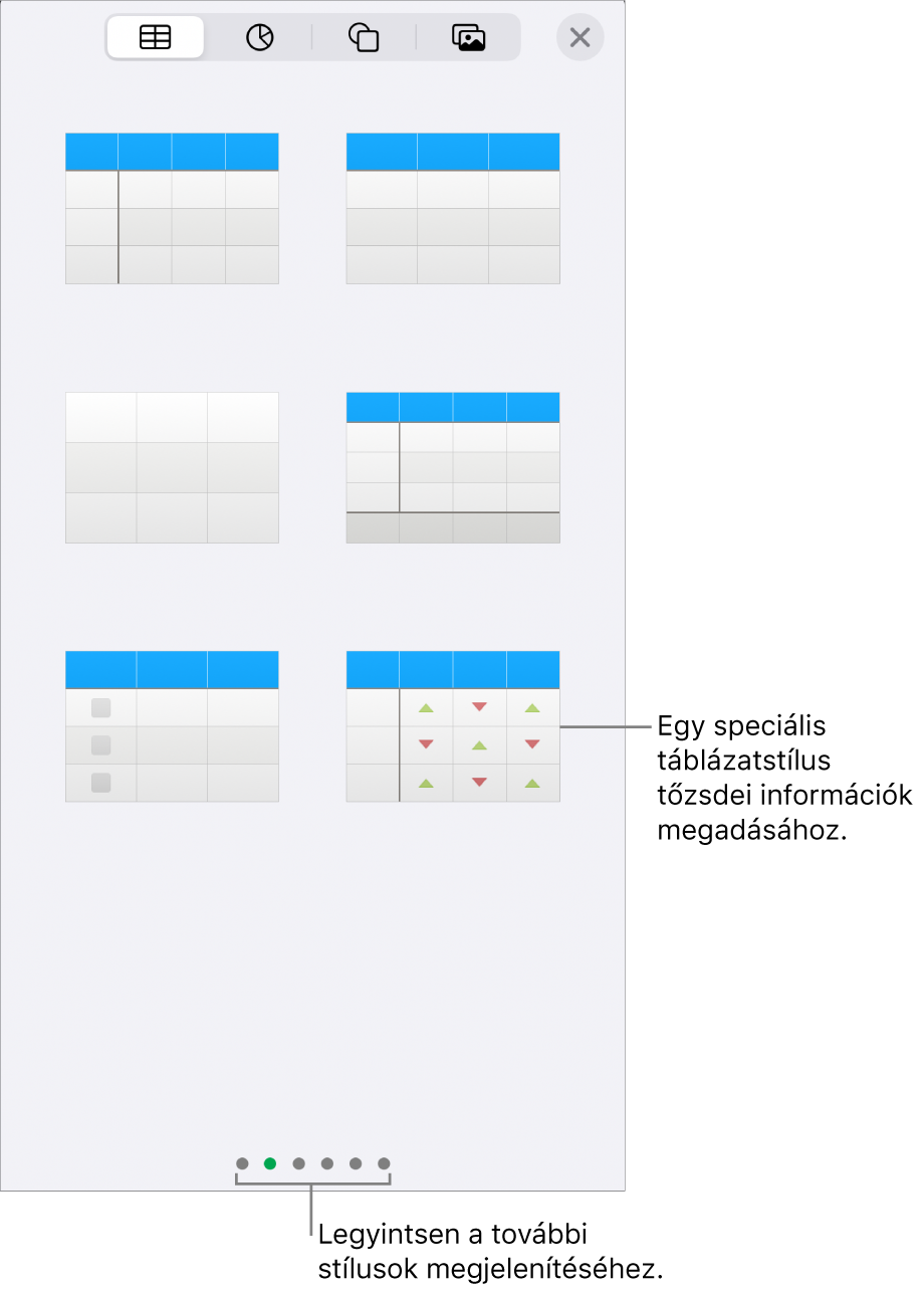 A Táblázat gomb kijelölve látható, alatta a táblázatstílusokkal.