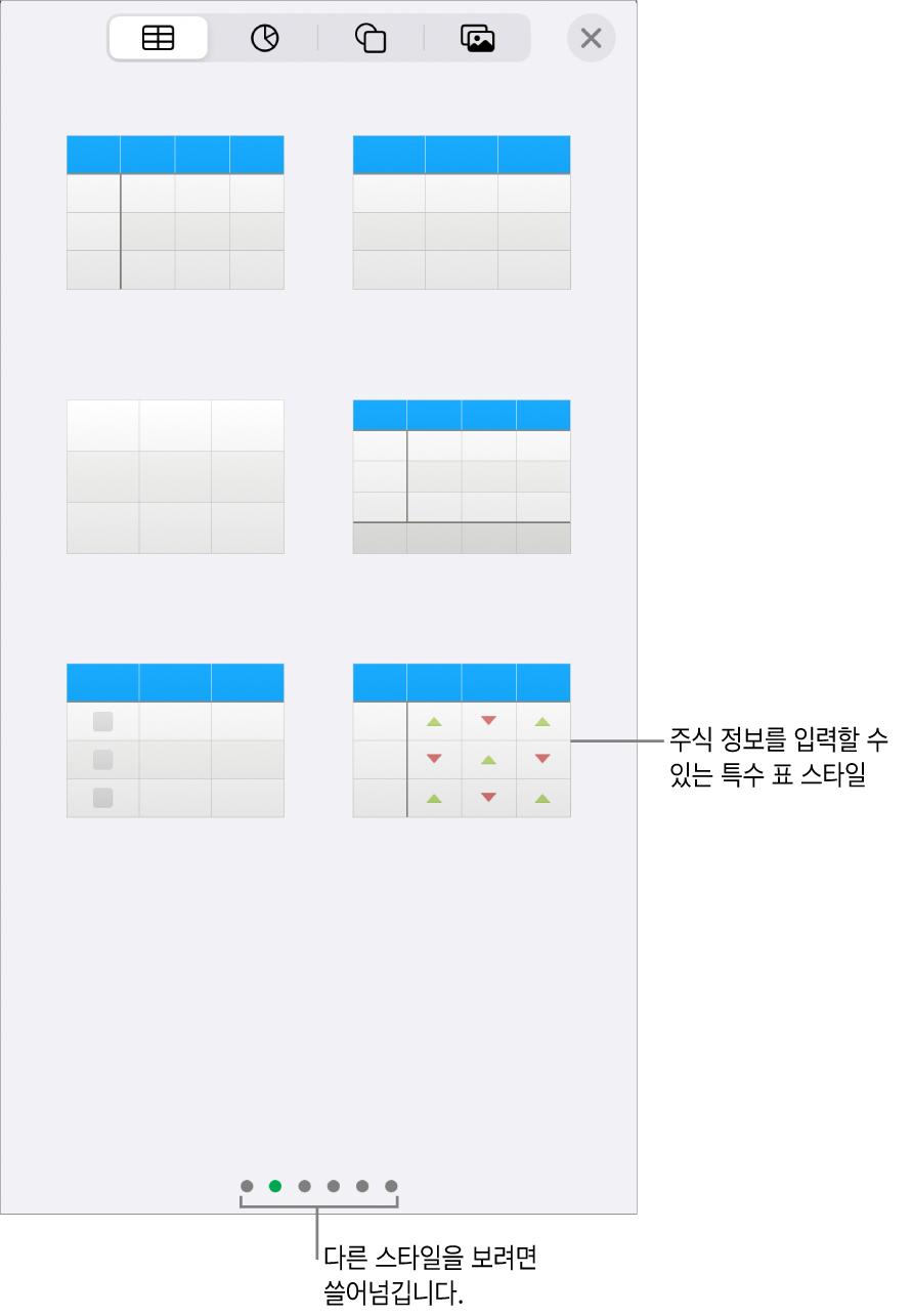 오른쪽 하단에 주식 정보 입력용 특수 스타일을 포함한 사용 가능한 표 스타일의 축소판. 쓸어넘겨 스타일을 추가로 볼 수 있음을 표시하는 여섯 개의 점.