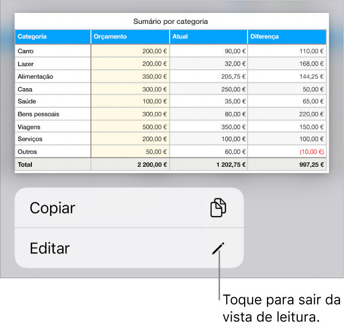 Uma tabela está selecionada e por baixo está um menu com os botões "Copiar” e “Editar”.