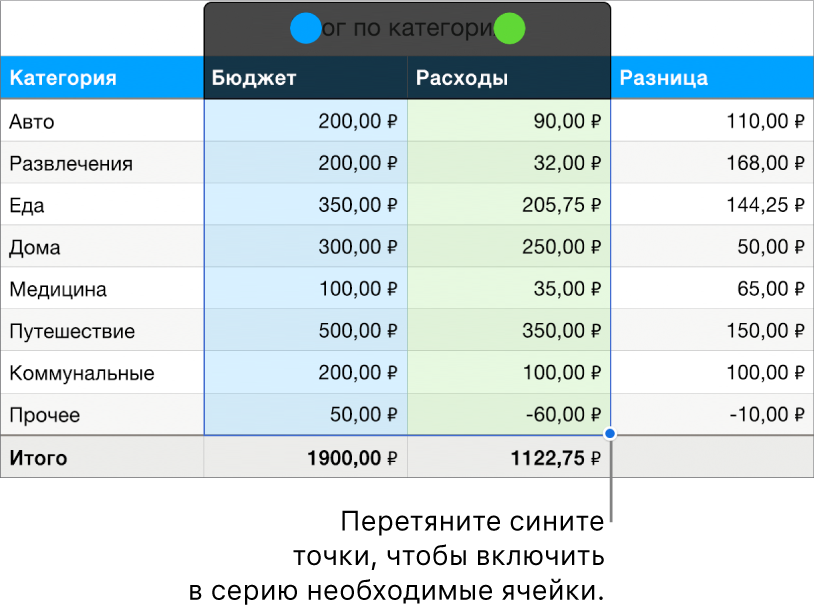 Ячейки таблицы с метками-манипуляторами для выбора серии.