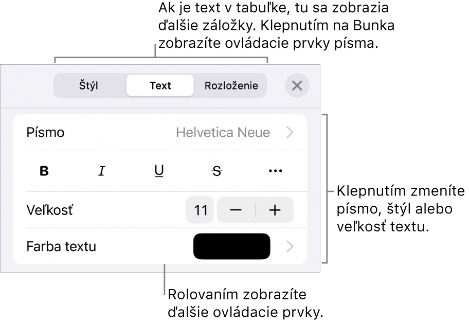 Ovládacie prvky textu v menu Formát pre nastavenie štýlov, písma, veľkosti a farby odsekov a znakov.