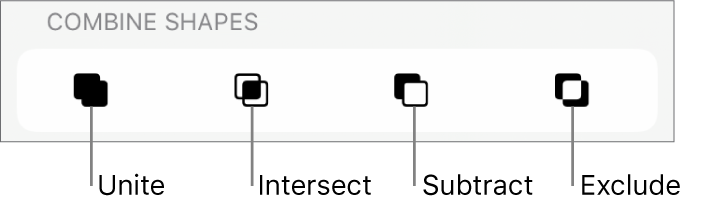 Unite, Intersect, Subtract and Exclude buttons below Combine Shapes.