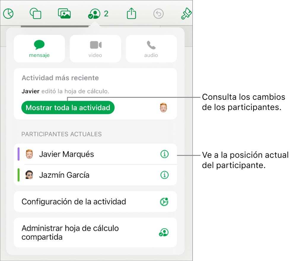 El menú de colaboración con los participantes actuales que aparecen ahí.