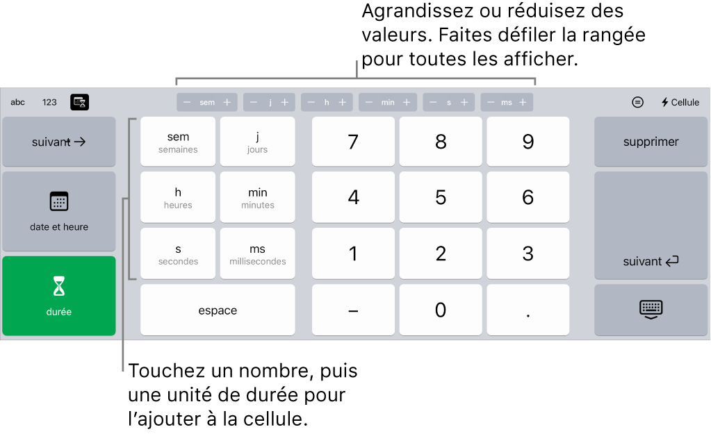 Clavier de durée avec des boutons en haut au centre qui affichent les unités temporelles (semaines, jours et heures) que vous pouvez incrémenter pour modifier la valeur indiquée dans la cellule. Il existe des touches sur la gauche pour les semaines, les jours, les heures, les minutes, les secondes et les millisecondes. Les touches numériques se trouvent au centre du clavier.