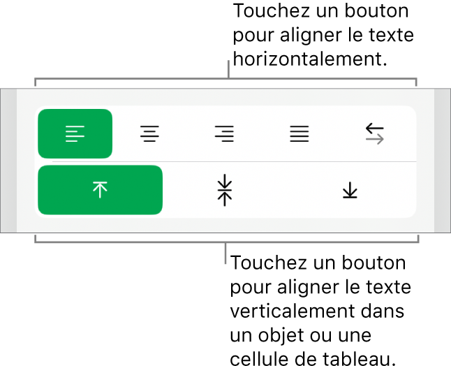 Boutons d’alignement horizontal et vertical pour le texte.