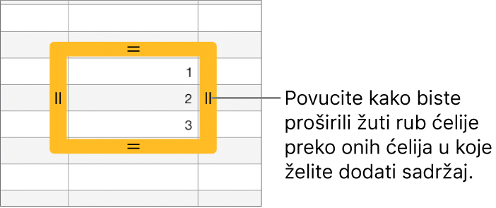 Odabrana ćelija s velikim žutim rubom koji možete povlačiti za auto ispunu ćelija.