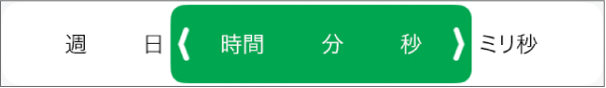 期間用のセルフォーマットコントロール。