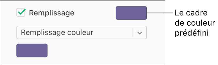 La case Remplir est cochée dans la barre latérale et le cadre de couleur prédéfini situé sur la droite de cette case est rempli en violet. Sous la case à cocher, l’option Remplissage couleur est sélectionnée dans un menu local.