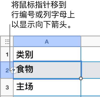 表格中的一个行编号处于选中状态，可以看到其右侧的向下箭头。