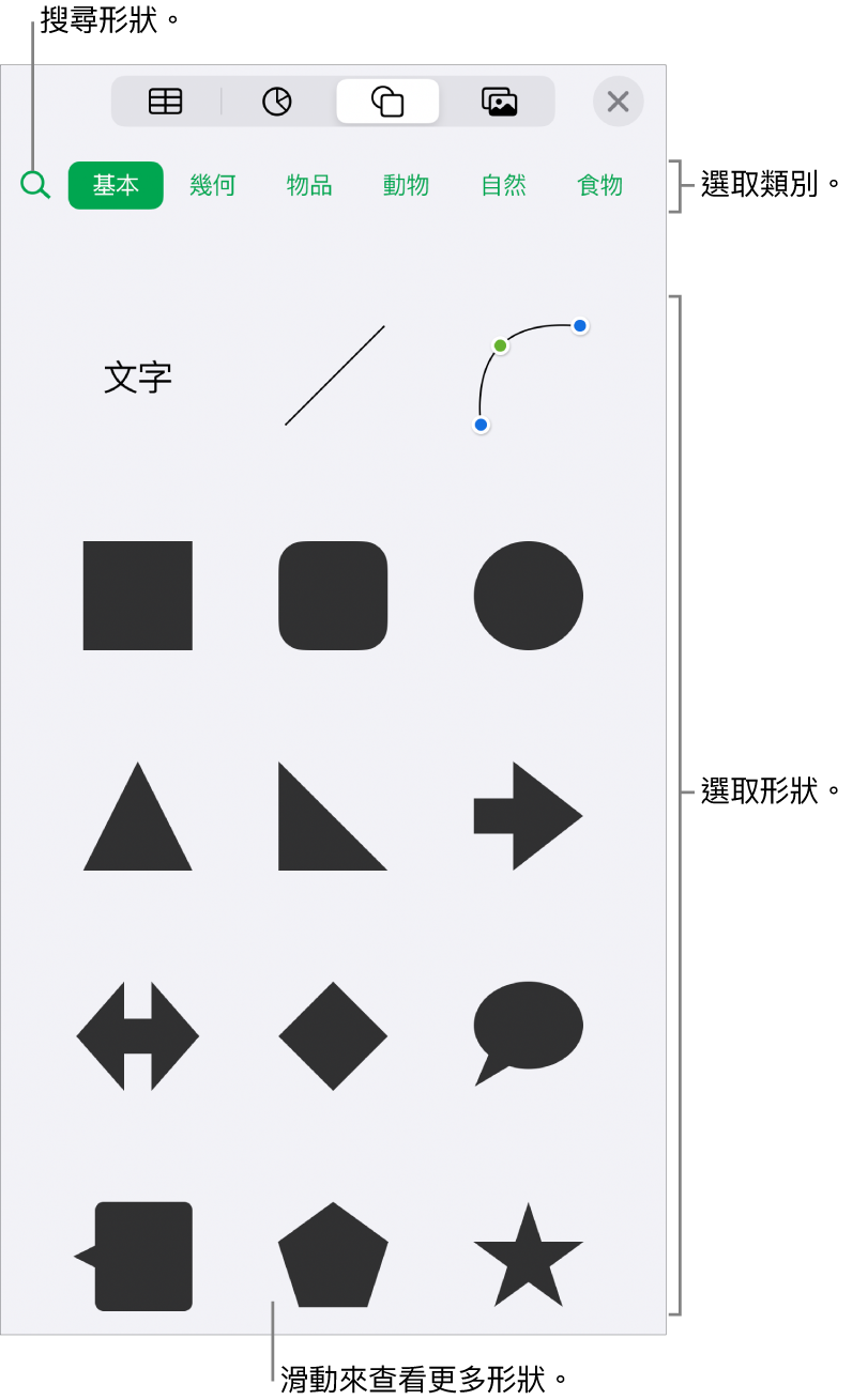 形狀資料庫，最上方是類別，下方顯示形狀。你可以使用最上方的搜尋欄位來尋找形狀，並滑動來查看更多。