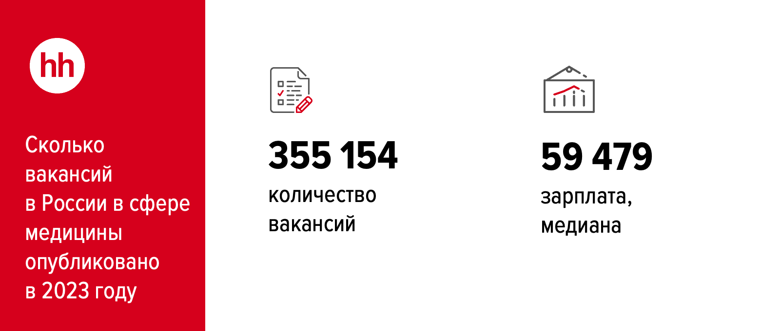 Топ-10 профессий в сфере медицины для специалистов среднего звена