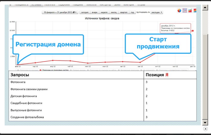 Зекслер