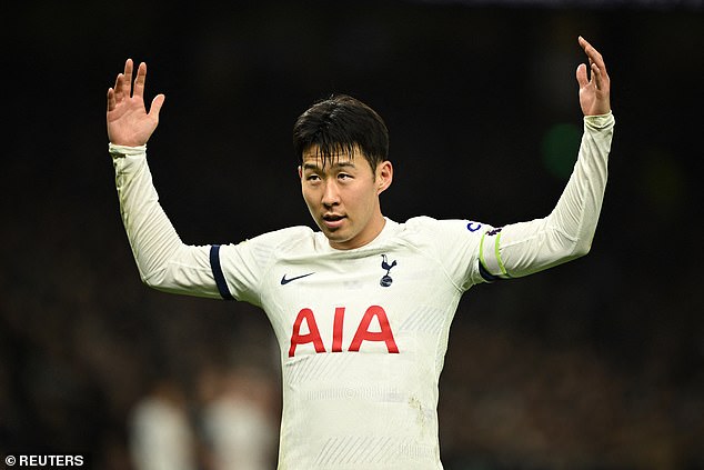 Heung-min Son will likely be absent for a chunk of January 2024 on duty with South Korea