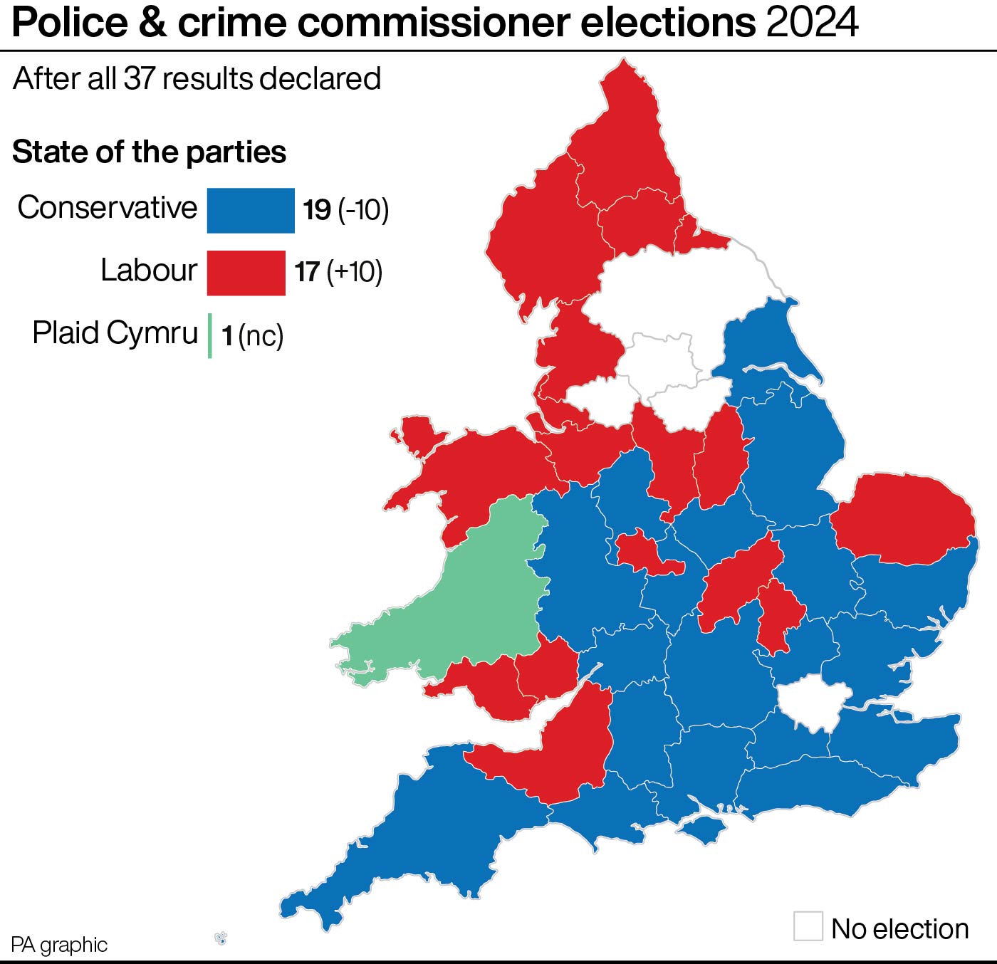 Police and Crime Commissioner Elections