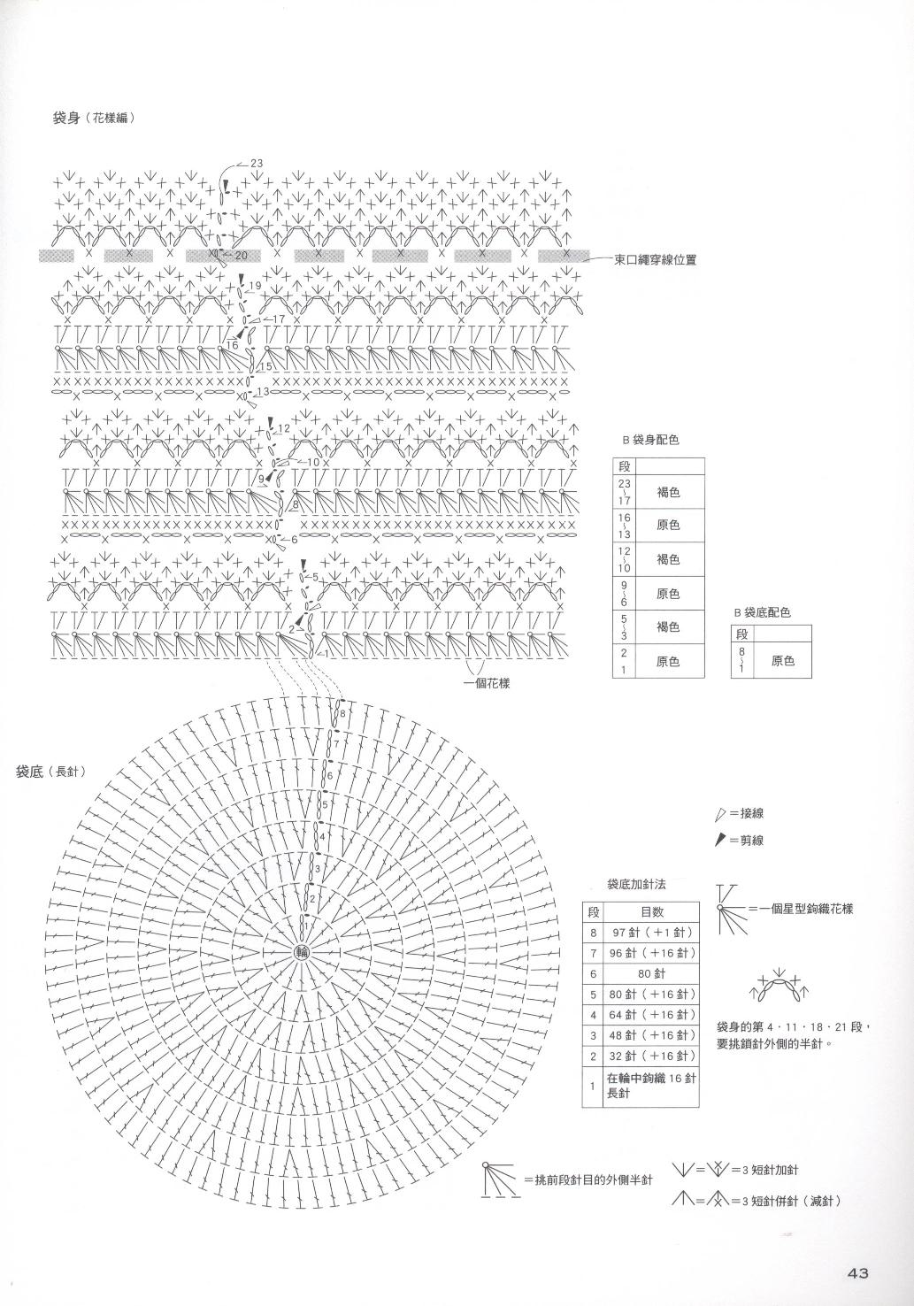 Page-00043