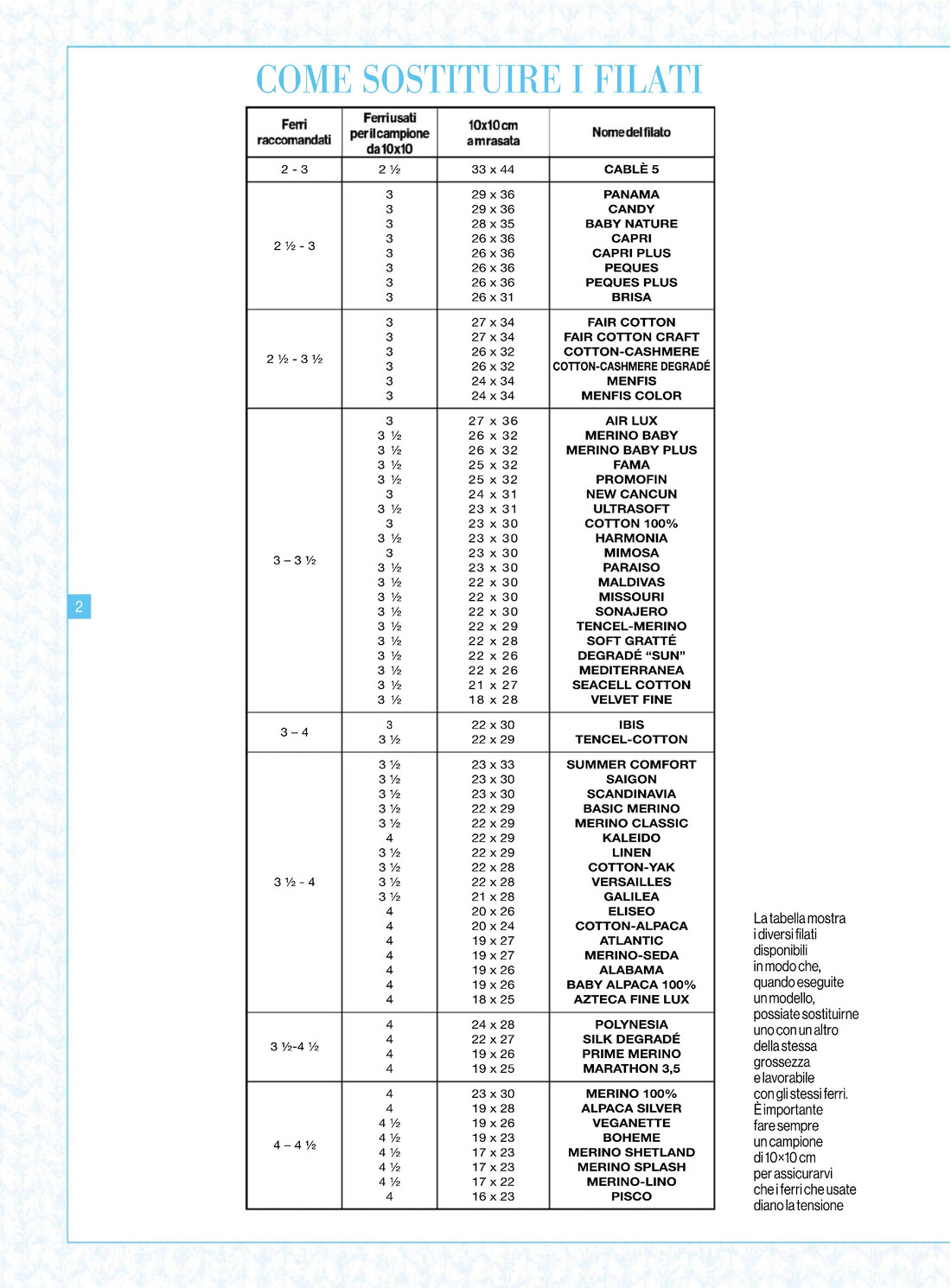 37-Piu-Magl23-69