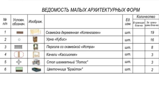 Центр искусств и ремёсел в Новооскольском горокруге отремонтируют в 2025 году - 971708509288