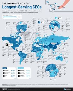 Lasting Leaders: The Countries and Cities with the Longest-Serving CEOs - BusinessFinancing.co.uk