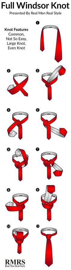 Here is a step by step guide on how to tie a Full Windsor Knot Tali Leher Lelaki, Windsor Tie Knot, Full Windsor Knot, Windsor Tie, Simpul Dasi, Shopping Illustration, Double Windsor, Men Illustration, Illustration Face