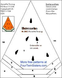 a triangle diagram with the four different types of watermelon on it and their names