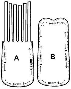 the diagram shows how to cut and sew an oven mitt into two sections