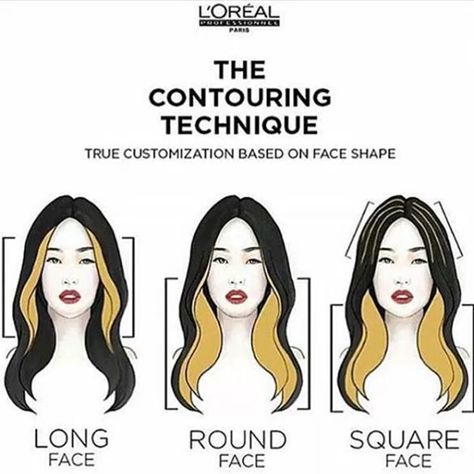 Hair Contouring, Kadeřnické Trendy, Hair Color Underneath, Vlasové Trendy, Fesyen Rambut, Hair Color Streaks, Hair Streaks, Hair Techniques, Hair Color Techniques