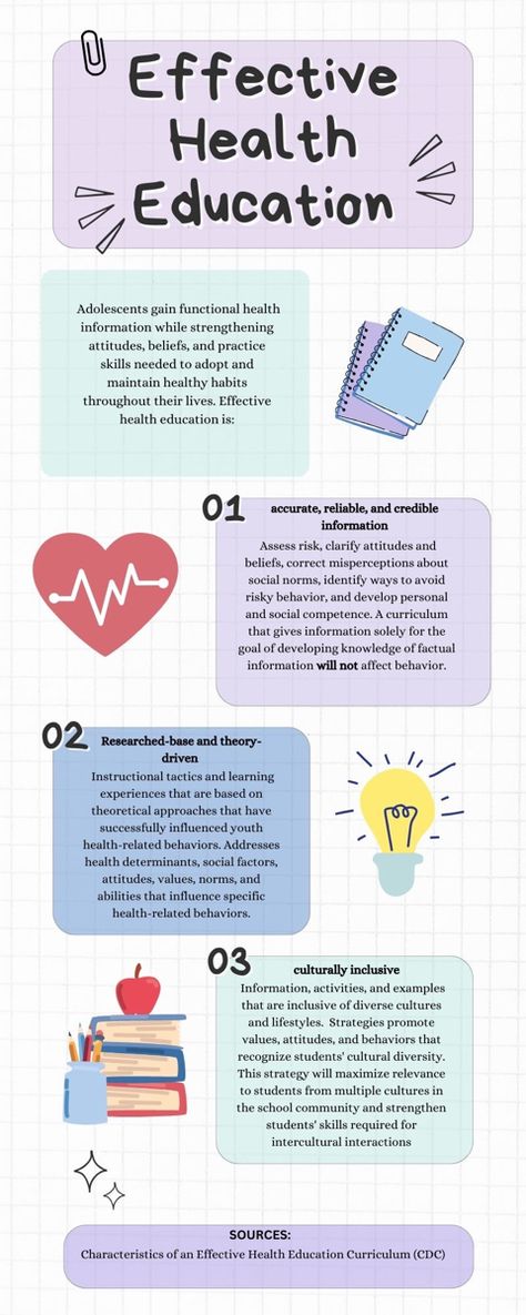 This Infographic depicts the importance of health education being reliable, theory driven, and culturally exclusive. #healtheducation Education, Ideas, Health, Foundation, Yoga, Health Education, Behavior, Competence, Teaching Ideas