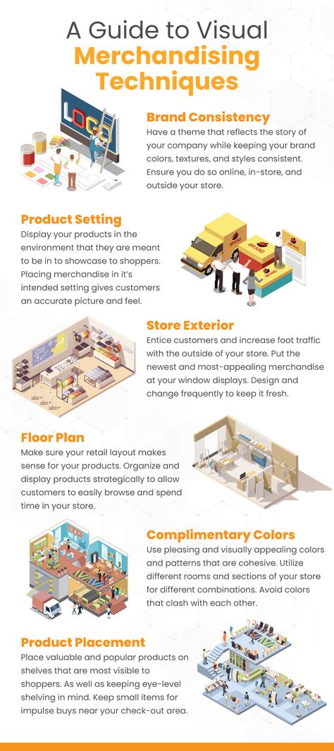 Merchandise Display Ideas Retail Stores, Best Visual Merchandising, Retail Store Layout Floor Plans Display Ideas, Visual Merchandising Layout, Visual Merchandising Guidelines, Planogram Visual Merchandising, Store Layout Ideas Retail, Concept Store Design Retail Interior, Retail Store Design Visual Merchandising