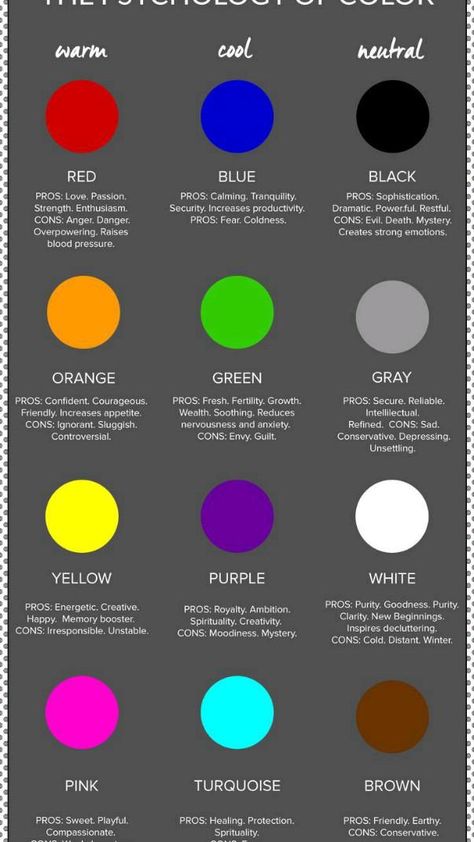 Colour Meanings, Psychology Meaning, Color Psychology Personality, Rubberband Bracelets, Colour Meaning, Meditative Art, Colors Meaning, Colour Psychology, Color Symbolism