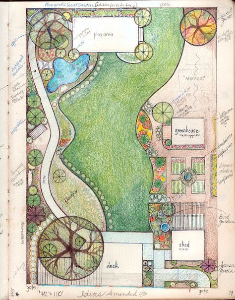 Garden Design Blueprints, Garden Landscape Plan, Garden Blueprint, Backyard Design Plans, Funny Vine, Landscape Design Drawings, Backyard Landscaping Plans, Plan Sketch, Desain Lanskap