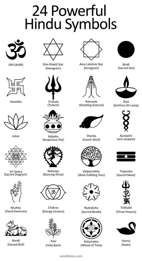 26 Powerful Hindu Symbols and Their Meanings Symbols Of Shiva, Sacred Symbols Meanings, Hindu Mythology Tattoo Symbol, Hindu Gods Family Tree, What Is Hinduism, Hindu Signs Symbols, Powerful Symbols Spiritual Tattoo, Symbols Of Hinduism, Spiritual Symbols And Meanings Universe
