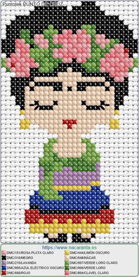 Plantilla para bordar en punto de cruz Frida kalho Frida Cross Stitch Pattern, Cross Stitch Frida Kahlo, Frida Cross Stitch, Frida Kahlo Cross Stitch, Diy Embroidery Shirt, Embroider Ideas, Xmas Cross Stitch, Floral Border Design, Disney Cross Stitch