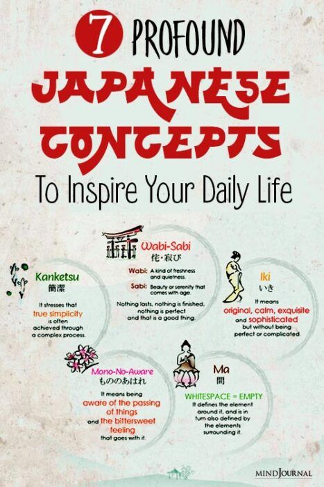 How To Live Like The Japanese, Japanese Philosophy Quotes, Asian Philosophy, Japanese Organization, Japanese Buddhism, Mono No Aware, How To Overcome Laziness, Japan Tourism, Art Of Letting Go