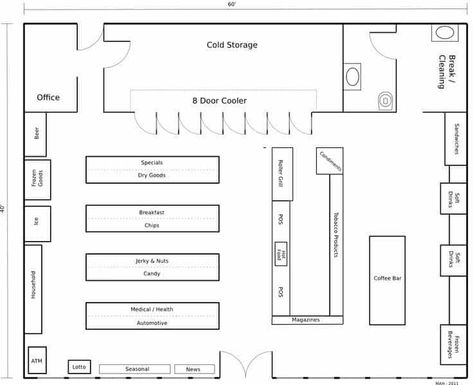 Cafe Shops, Retail Store Layout, Mini Mercado, Mini Mart, Bus Design, Store Plan, مركز ثقافي, Grocery Store Design, Front Shop