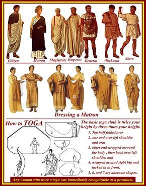 Roman clothing styles, especially elite men's and women's ceremonial styles were remarkably stable. How one dressed and how well one wore the traditional toga (men) or stola and palla (women) said much about your social status and maturity. A male citizens put on his first toga (became "togatus") at puberty in a special ceremony, and a woman would adopt matronly garb when first married. Toga Men, Ancient Roman Clothing, Roman Clothing, Roman Toga, Imperiul Roman, Roman Clothes, Roman Dress, Starověký Egypt, Roman Costume