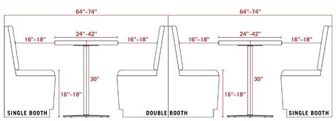 Restaurant Floor Plan Layout Design, Restaurant Plan Layout With Dimensions, Banquette Table Ideas, Restaurant Layout Design Floor Plans, Restaurant Floor Plan With Dimensions, Small Restaurant Floor Plan, Restaurant Plan Layout, Cafe Floor Plan Layout, Restaurant Seating Plan