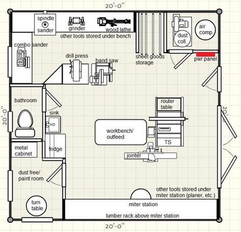 NEW Woodshop layout advice... - by Shawn @ LumberJocks.com ~ woodworking community Woodshop Layout, Woodworking Workshop Layout, Workshop Layout, Workshop Plans, Wood Projects Plans, Woodworking Shop Plans, Design Café, Woodworking Shows, Woodworking Shop Layout